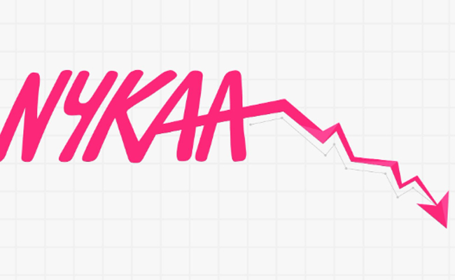 Nykaa’s Fall: Panic or Real Threat?