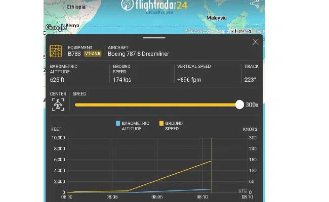 Pilot Issued ‘Mayday’ Call at 625 Feet Before Plane Crash